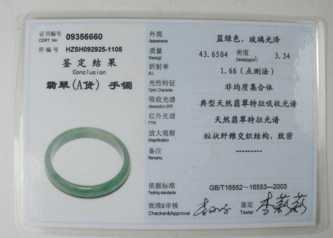 狐狸紫罗兰翡翠吊坠翡翠鉴定证书怎么看？为什么买翡翠一定要有证书？   第1张