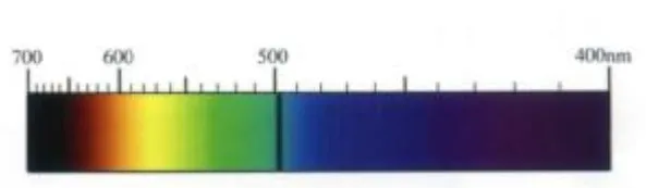 落入人间的彩虹——碧玺  第13张