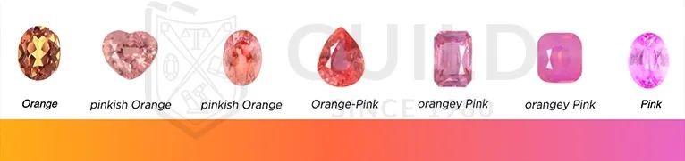 蓝宝石都是蓝色吗？  第26张