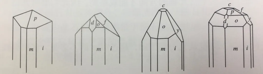 托帕石——“天生丽质”还是“后期整容”？  第5张