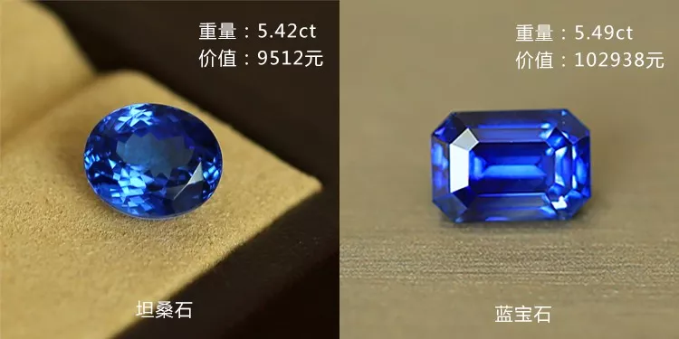 “海洋之心”坦桑石——比蓝宝石还稀缺？  第8张