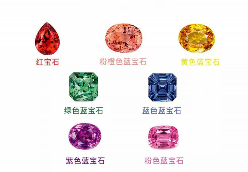 蓝宝石都是蓝色吗？  第2张