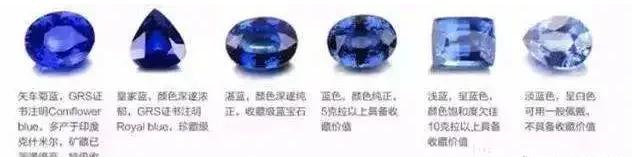 天国之石——蓝宝石  第17张