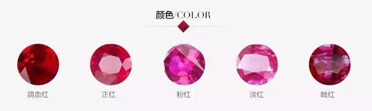 玉石粉树脂翡翠白菜大名贵宝石之一-----红宝石  第2张