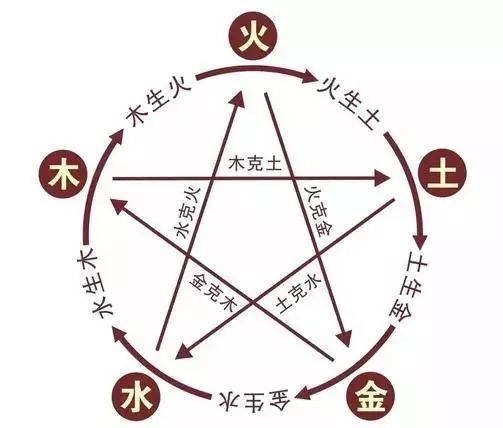 翡翠原石变种戴翡翠，还要看五行？戴对了，不仅美观，听说还能为自己招财迎福！   第1张