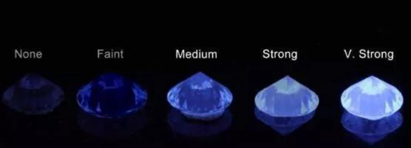 翡翠 冰种白絮朋友问我钻石有荧光，长期佩戴会不会对人体的健康有影响  第2张