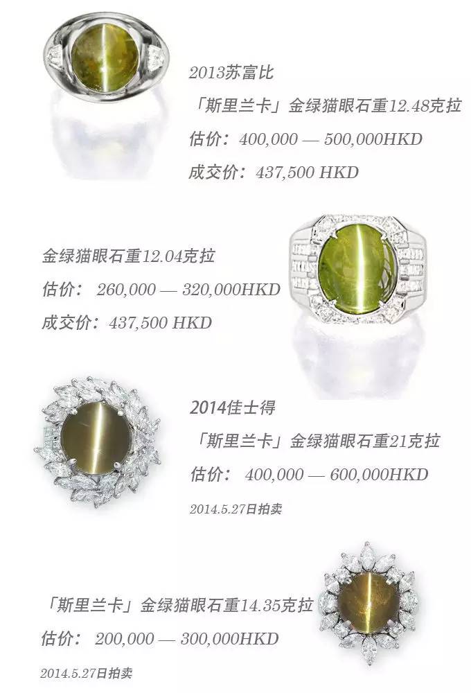 一分钟认识宝石-----猫眼石  第14张