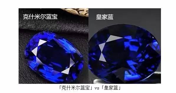 一分钟认识蓝宝石  第8张