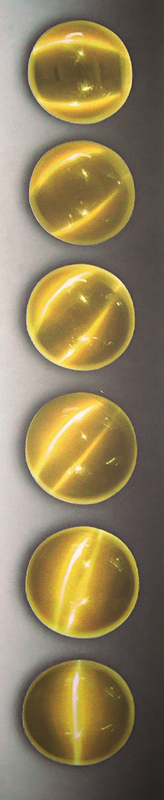 金绿宝石猫眼的市场行情及鉴别  第3张