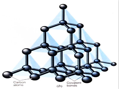 坚硬的金刚石  第2张