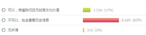 在云南买的翡翠78%网友认为天价玉凳背后真相是洗钱  第2张