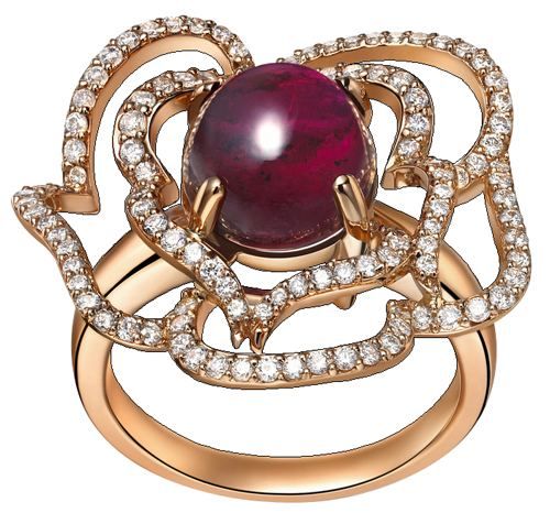 翡翠玉镯子红宝石的收藏与鉴定：最是那一抹惹人的红  第2张