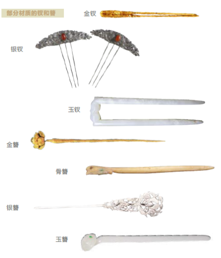 挑选古代簪钗有诀窍(图)  第3张