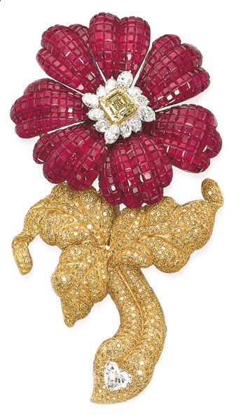 崔文智：浅谈红宝石  第1张