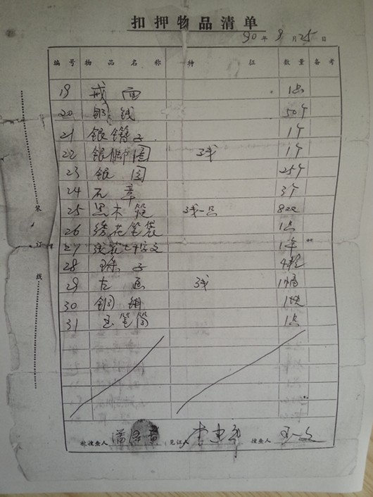 湖南村民百件藏品被扣25年 警方称已交博物馆  第3张