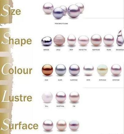 好看的翡翠戒指镶嵌珍珠知识大全  第2张