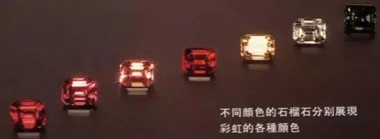 石榴石居然有这么多颜色？  第2张