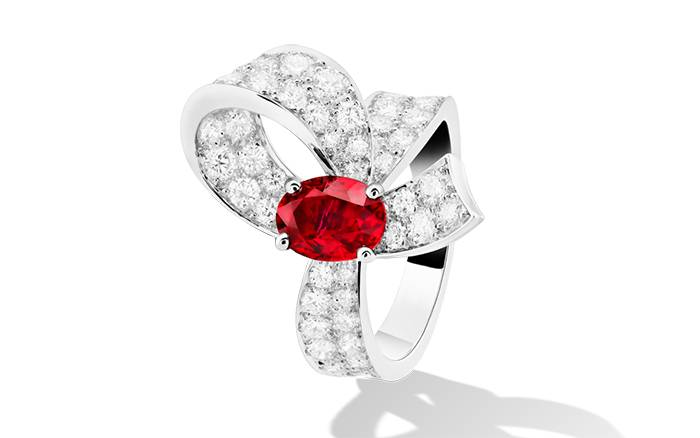 一分钟认识红宝石  第12张