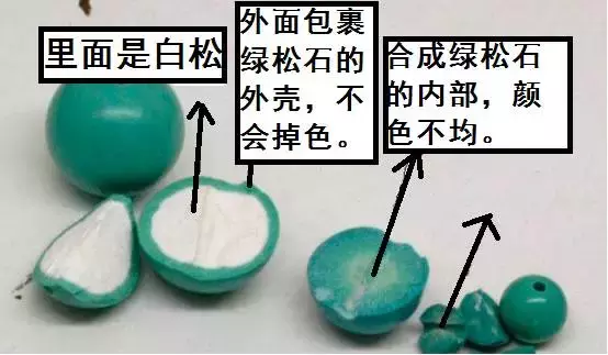 最全绿松石科普  第14张