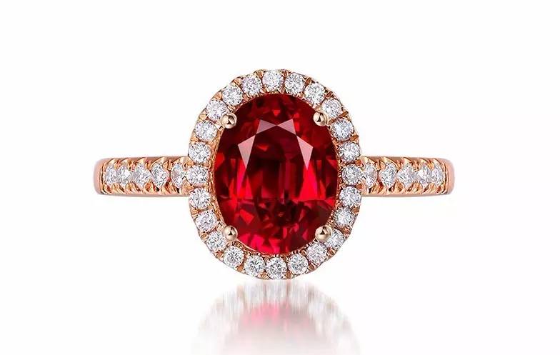 一分钟认识红宝石  第8张