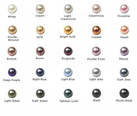 缅甸翡翠玉佩在众多珠宝中，珍珠凭什么C位出道？  第9张