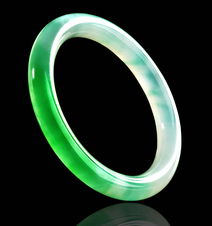 玉中上品，翡翠怎么买？  第2张