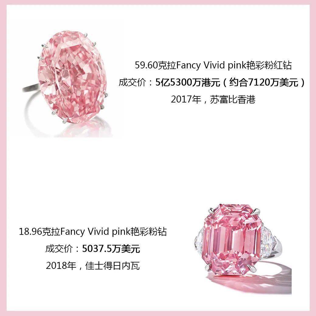 云南翡翠玉石批发贵到“不封顶”的粉钻，能让拍场小白捡到漏吗？  第8张