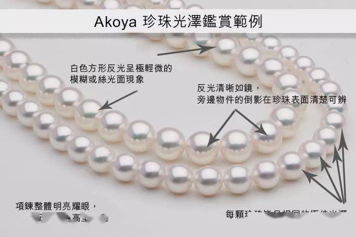 缅甸翡翠玉佩在众多珠宝中，珍珠凭什么C位出道？  第12张