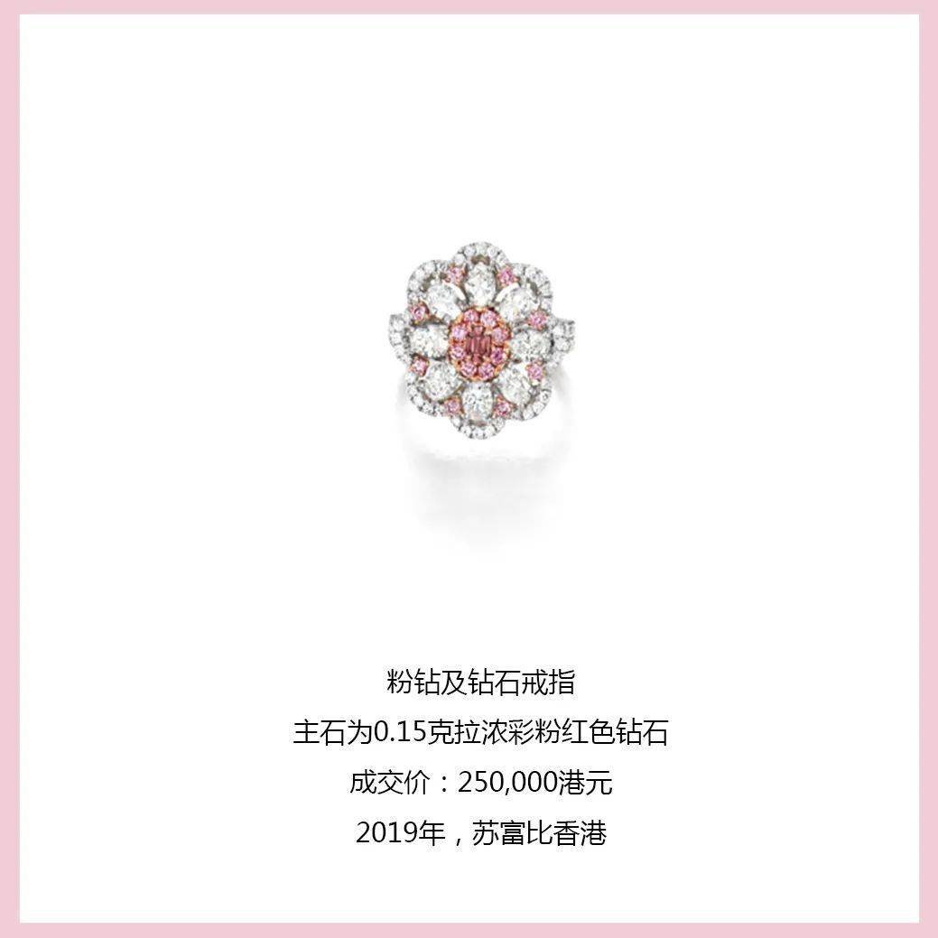 云南翡翠玉石批发贵到“不封顶”的粉钻，能让拍场小白捡到漏吗？  第12张