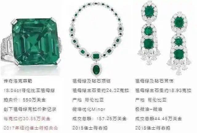 翡翠玉石手镯心非洲祖母绿能开“木佐绿”证书？顶级祖母绿的颜色跟产地到底有没有关系？  第7张