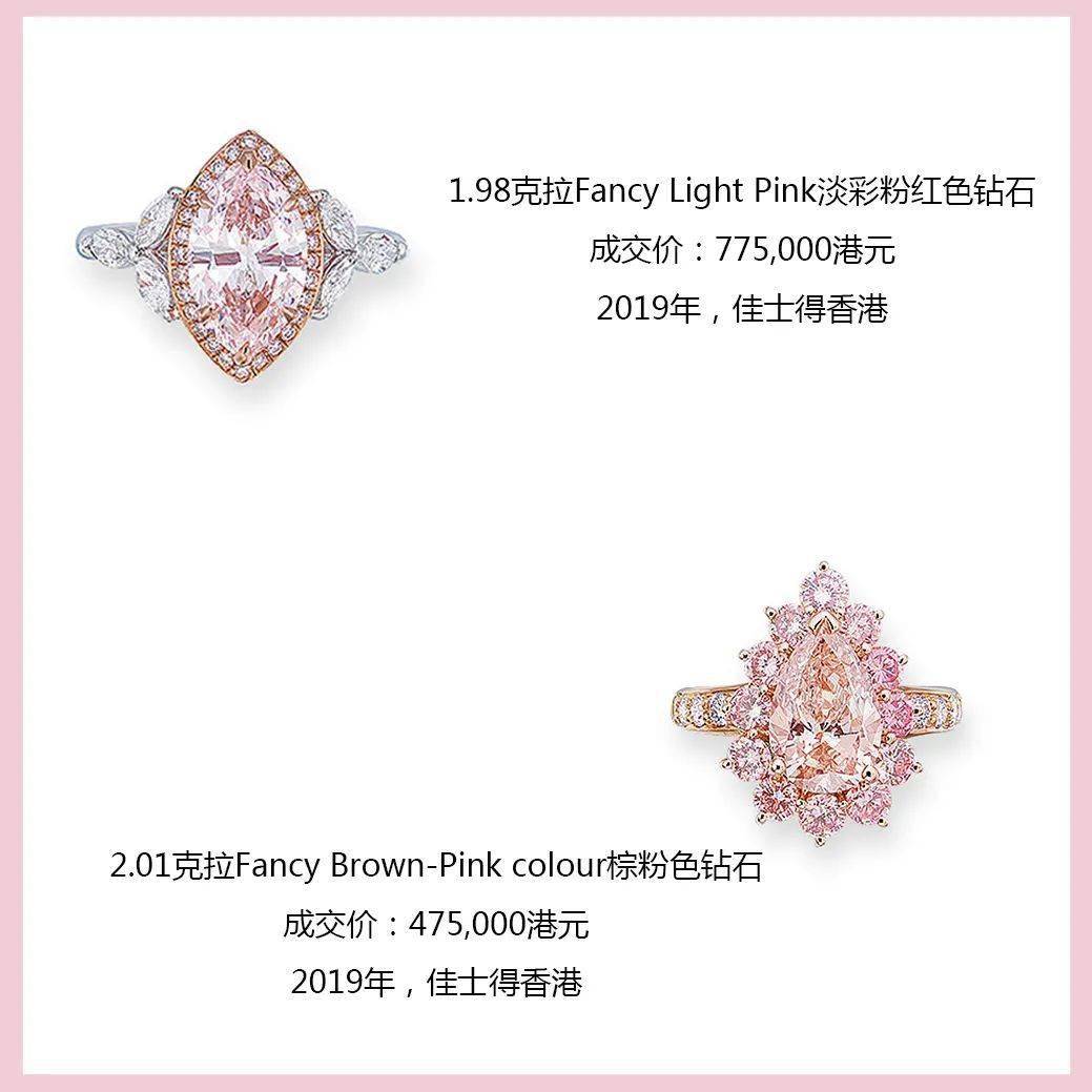 云南翡翠玉石批发贵到“不封顶”的粉钻，能让拍场小白捡到漏吗？  第13张