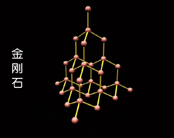 碧玉尊翡翠项链人工制造的钻石会抢占天然钻石的市场吗？他们的价格又是怎样  第2张