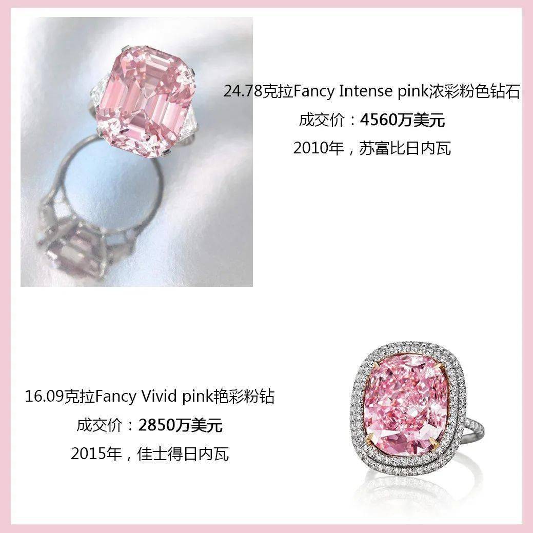 云南翡翠玉石批发贵到“不封顶”的粉钻，能让拍场小白捡到漏吗？  第7张