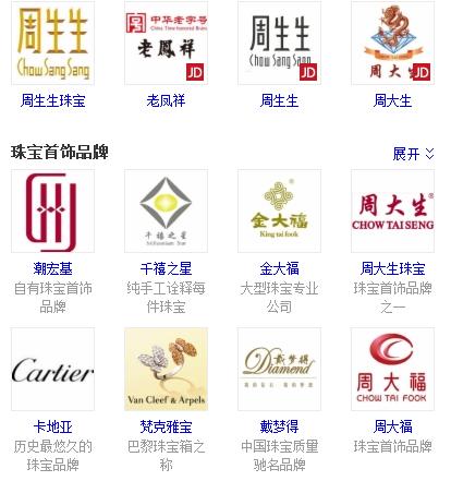 翡翠玉石5大趋势 买、卖珠宝都要看  第3张