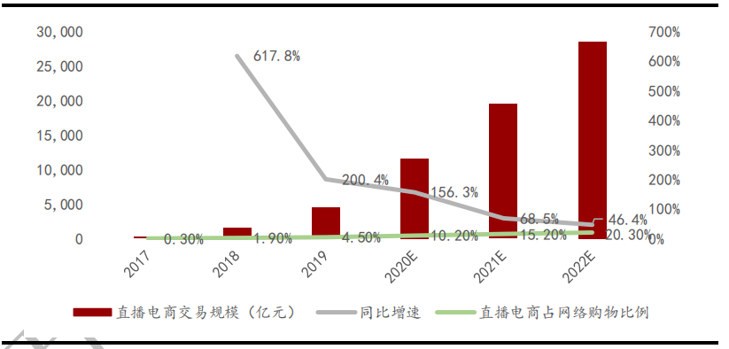 满绿冰种翡翠值钱吗疫情下的珠宝首饰行业影响分析  第19张