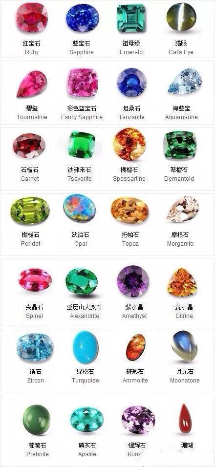 40张图告诉你真正的翡翠长啥样！  第19张