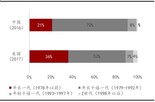 满绿冰种翡翠值钱吗疫情下的珠宝首饰行业影响分析  第15张