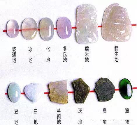 40张图告诉你真正的翡翠长啥样！  第4张