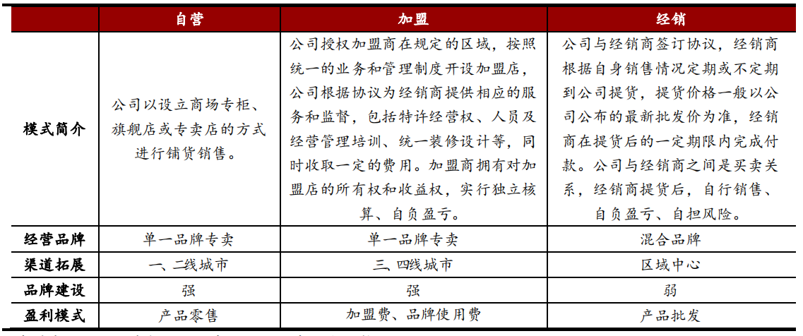 满绿冰种翡翠值钱吗疫情下的珠宝首饰行业影响分析  第17张