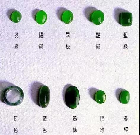 一篇文章带你看懂所有“翡翠”，可以勇敢向奸商说不了！  第15张