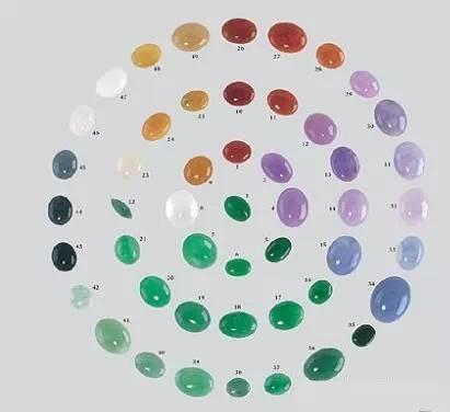 40张图告诉你真正的翡翠长啥样！  第2张