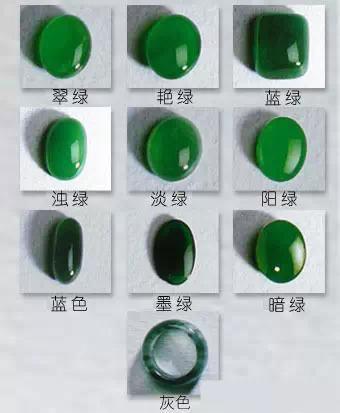 40张图告诉你真正的翡翠长啥样！  第3张