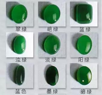 翡翠原石求本色以绿为尊，“色差一分，价差天与地“  第1张