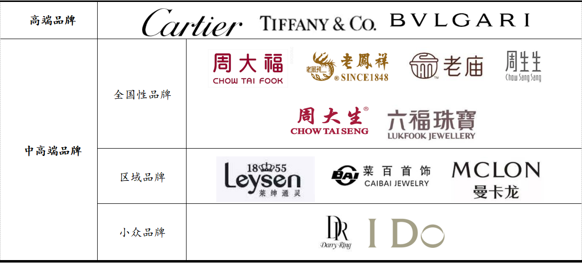 满绿冰种翡翠值钱吗疫情下的珠宝首饰行业影响分析  第1张