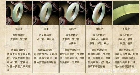 缅甸正阳绿翡翠吊坠最全翡翠知识，看了还怕被宰？  第6张