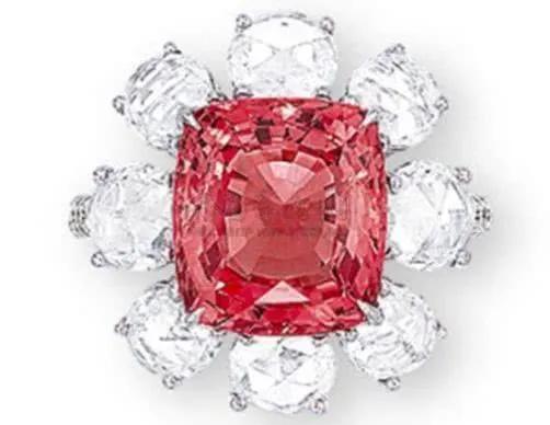 2020年，彩色宝石市场会有哪些新趋势呢？  第6张