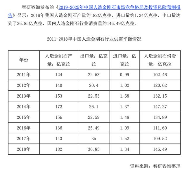 大理石和翡翠原石的区别怎样把钻石价格打下来？  第6张