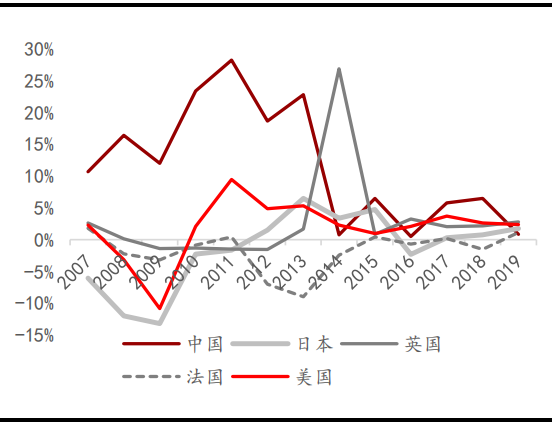 满绿冰种翡翠值钱吗疫情下的珠宝首饰行业影响分析  第5张