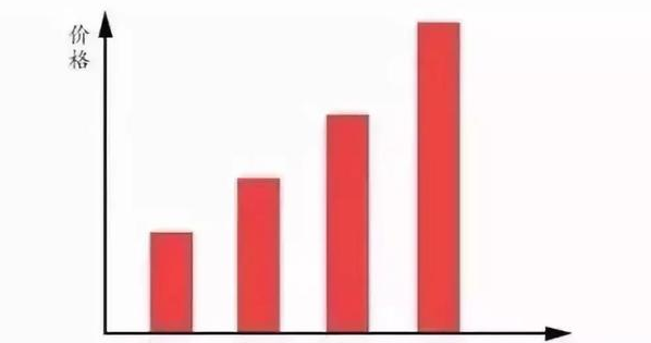 吊坠翡翠玉坦桑矿区宣布修建“长城”！绝矿之前，坦桑石还能涨价多少？  第11张