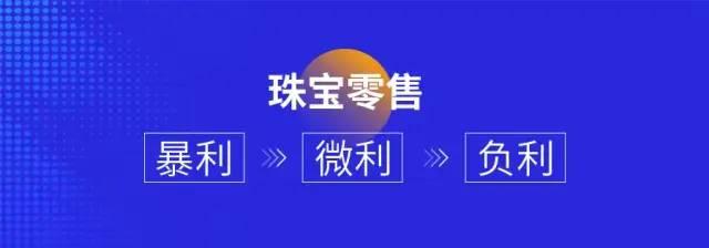 疫情下的珠宝行业如何生存？全方位分析疫情对珠宝业的影响  第6张